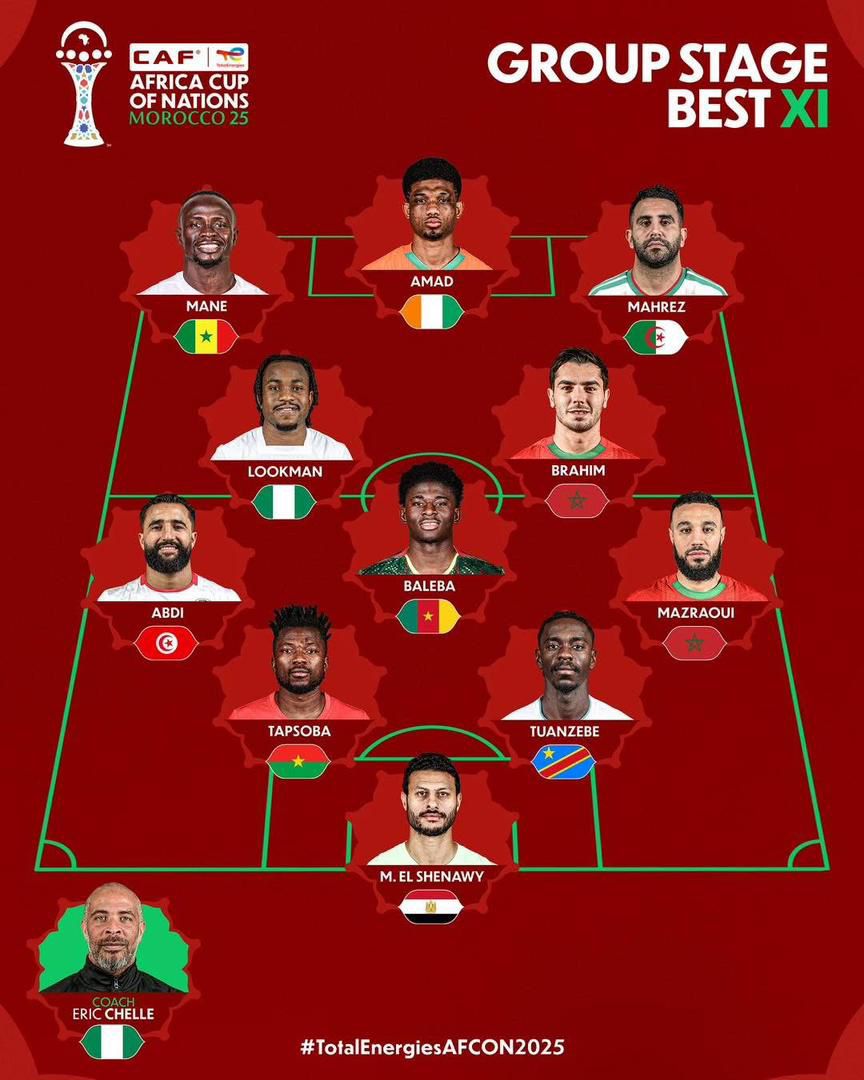 CAN 2026 : le Léopard Axel Tuanzebe dans l’équipe type de la phase de groupes